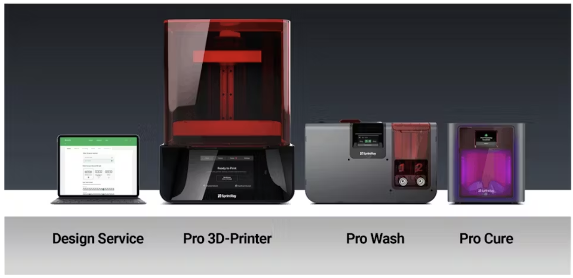 In 3D răng sứ đang phát triển mạnh: Liệu công nghệ này có phù hợp với phòng khám của bạn?